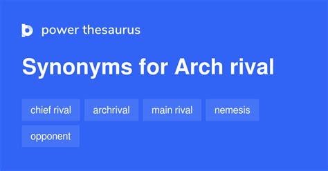 arch rivalry meaning|ARCHRIVAL Synonyms: 17 Similar and Opposite Words.